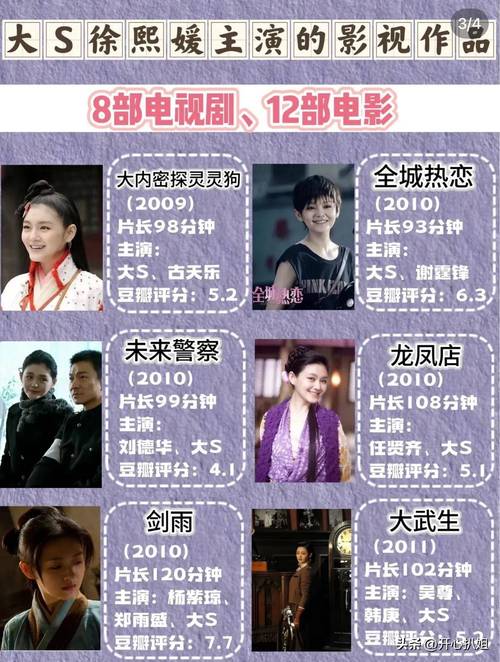 星光永不落幕:大S百日祭引发娱乐圈集体追忆